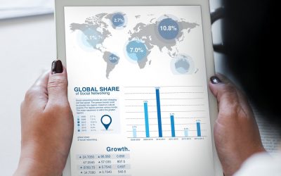 À quoi sert un Blog pour une Entreprise ?