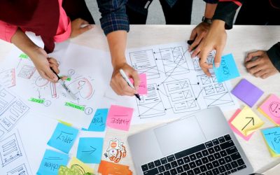 Le design thinking en entreprise : explications et exemples d’application